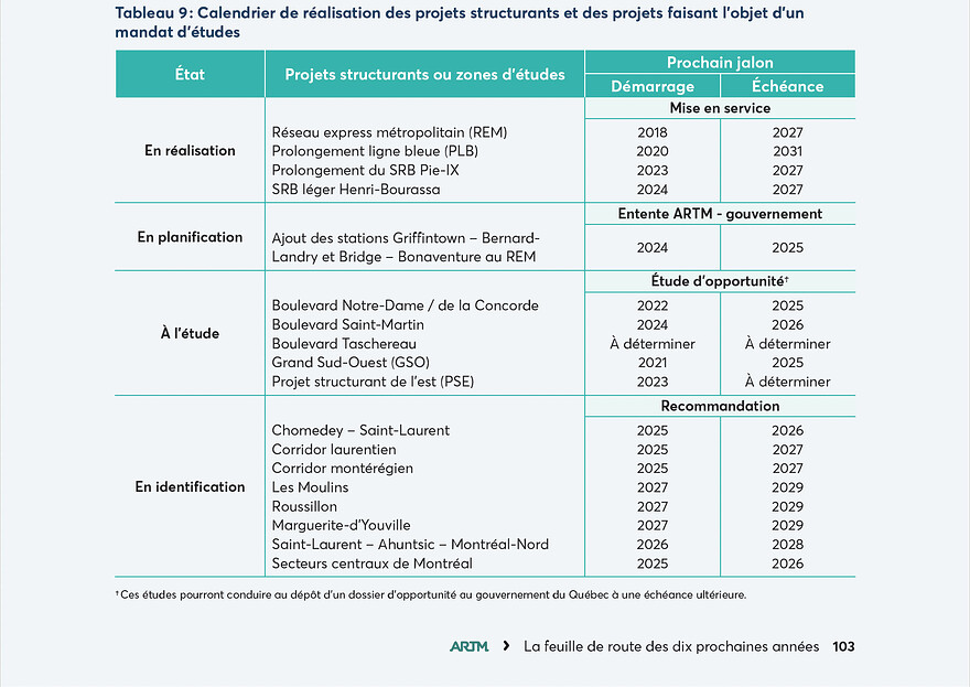 Capture d’écran, le 2025-03-04 à 14.01.59