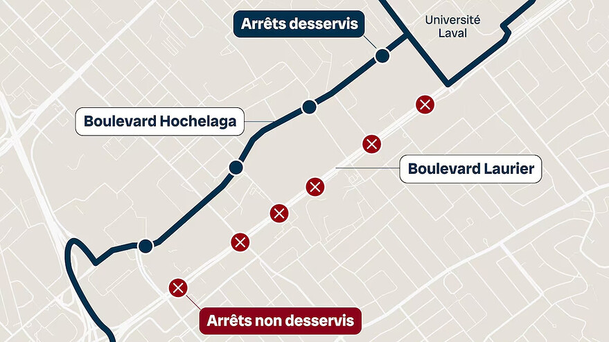 Les autobus de la Société de transport de Lévis n'emprunteront plus le boulevard Laurier d'ici la fin des travaux du tramway. Photo : Radio-Canada