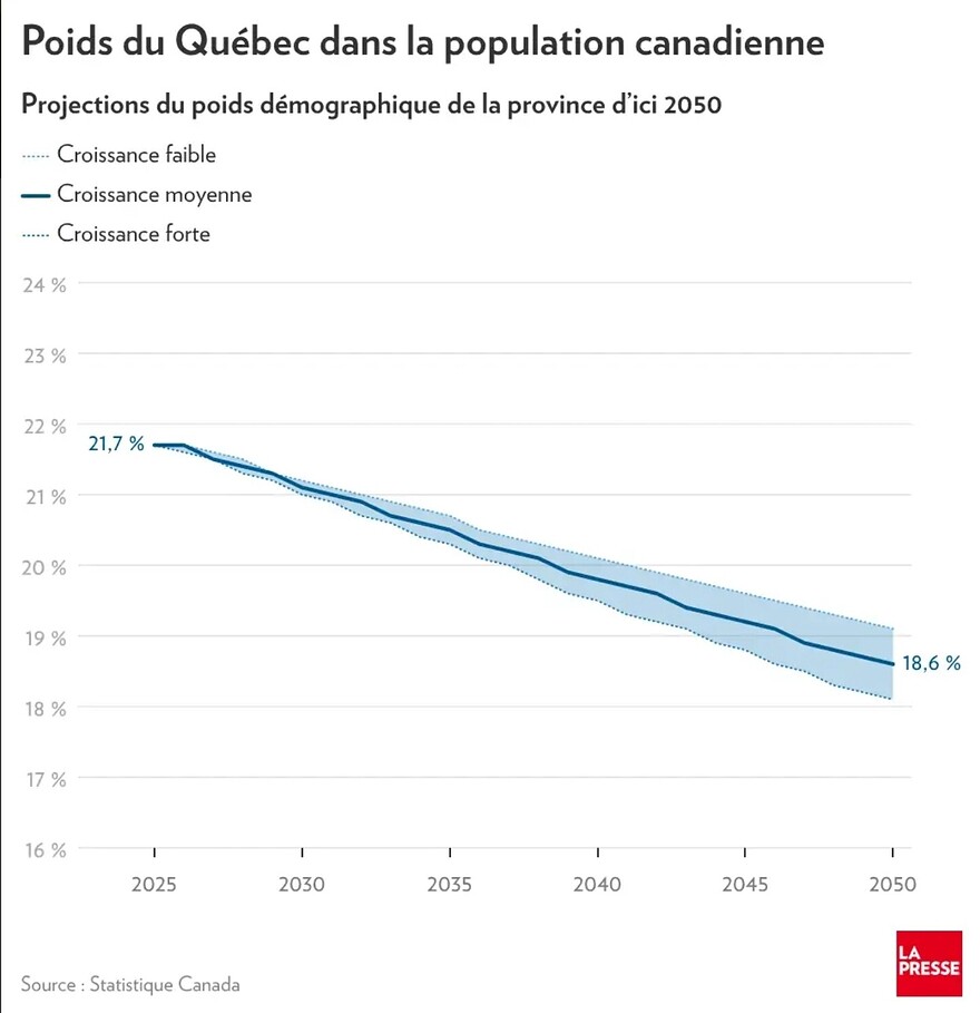 Screenshot_20260127_234042_La Presse