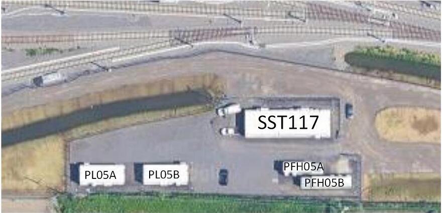 SST117