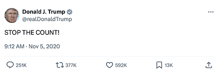 Trump 2020 Tweet: "STOP THE COUNT!"