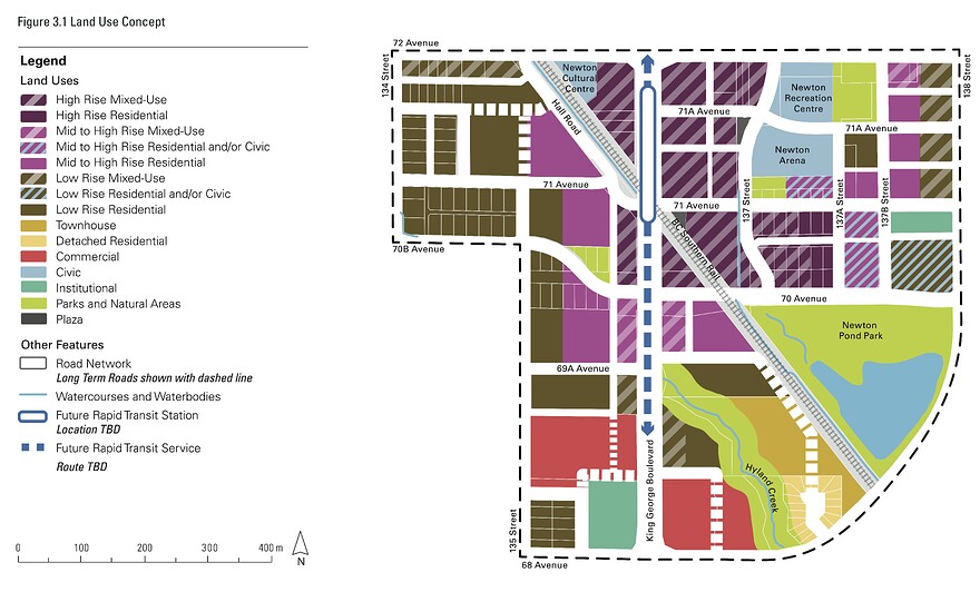 NewtonTownCentrePlanLandUseMap