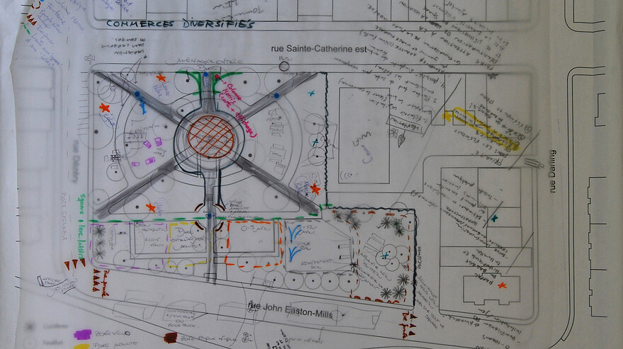 Proposition équipe 2