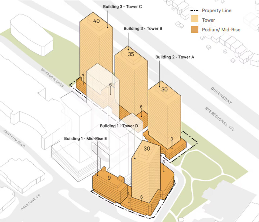 The proposed development would see three buildings built along Brisebois Crescent, and a 30-storey building, a nine-storey residential unit and a three-storey community centre. (Forum Asset Management and SvN Architects/report)