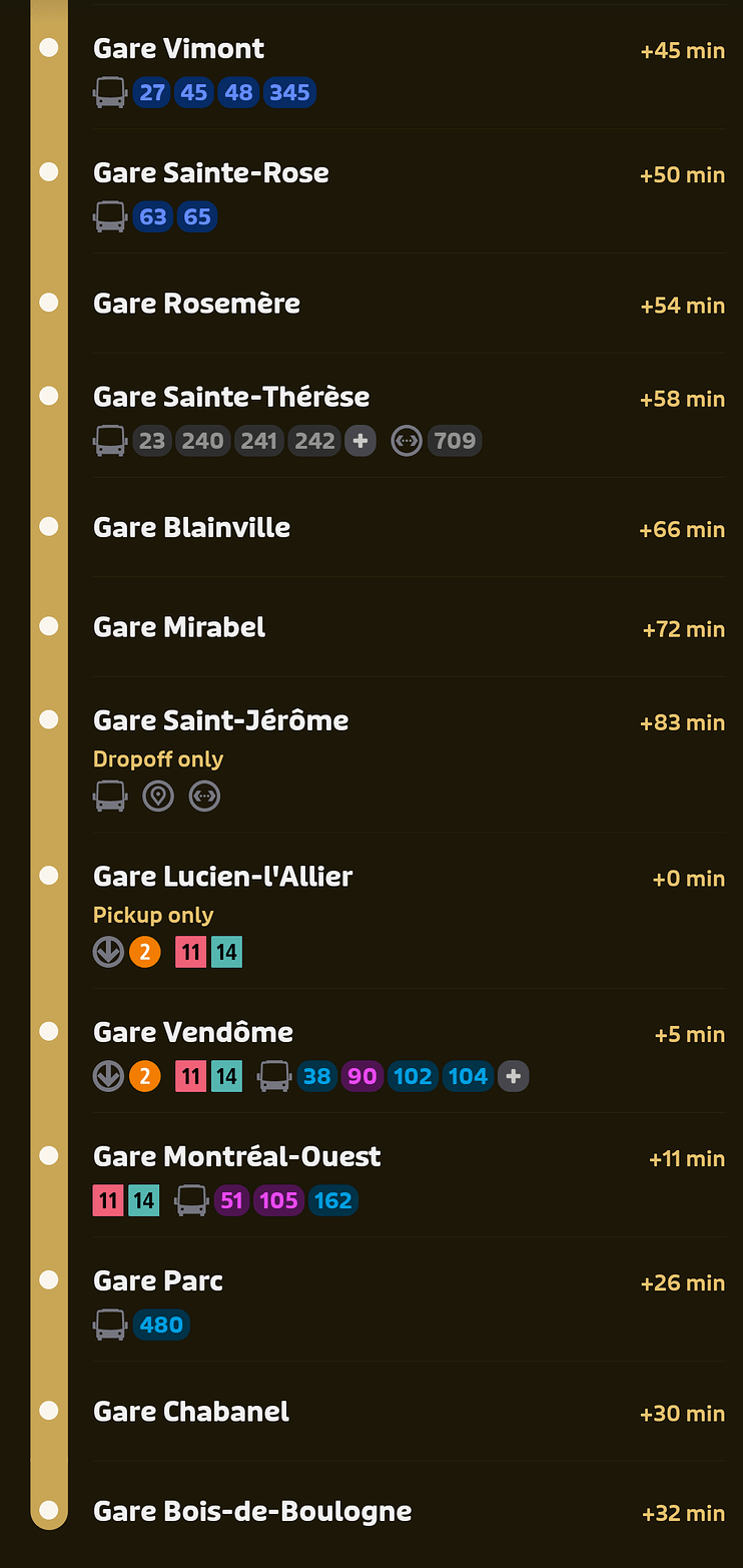 direction_nord