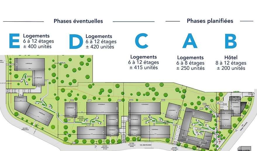 Vision de l'ensemble du redéveloppement des Jardins Innovation telle que projetée dans le document de consultation publique.