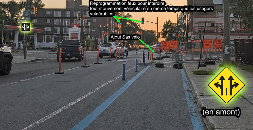 proposition_signe