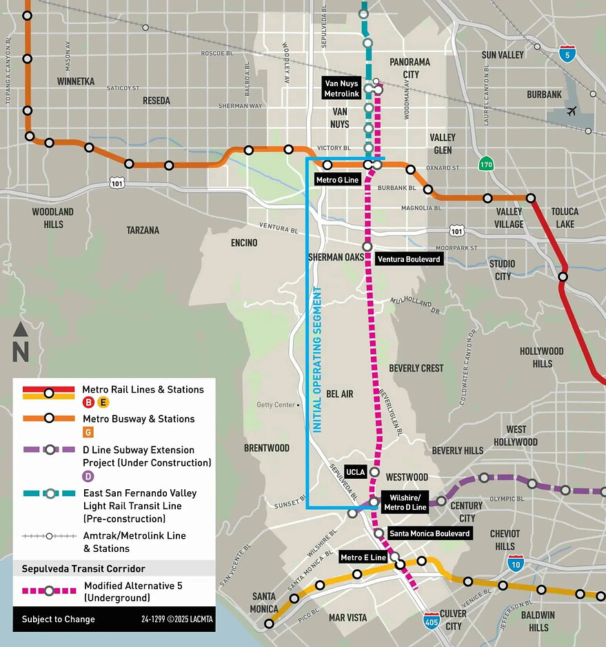 The Sepulveda Transit Corridor’s underground route will connect directly with several other subway, commuter train and light rail lines — a time savings for riders, but a costlier construction challenge.Source: LA Metro