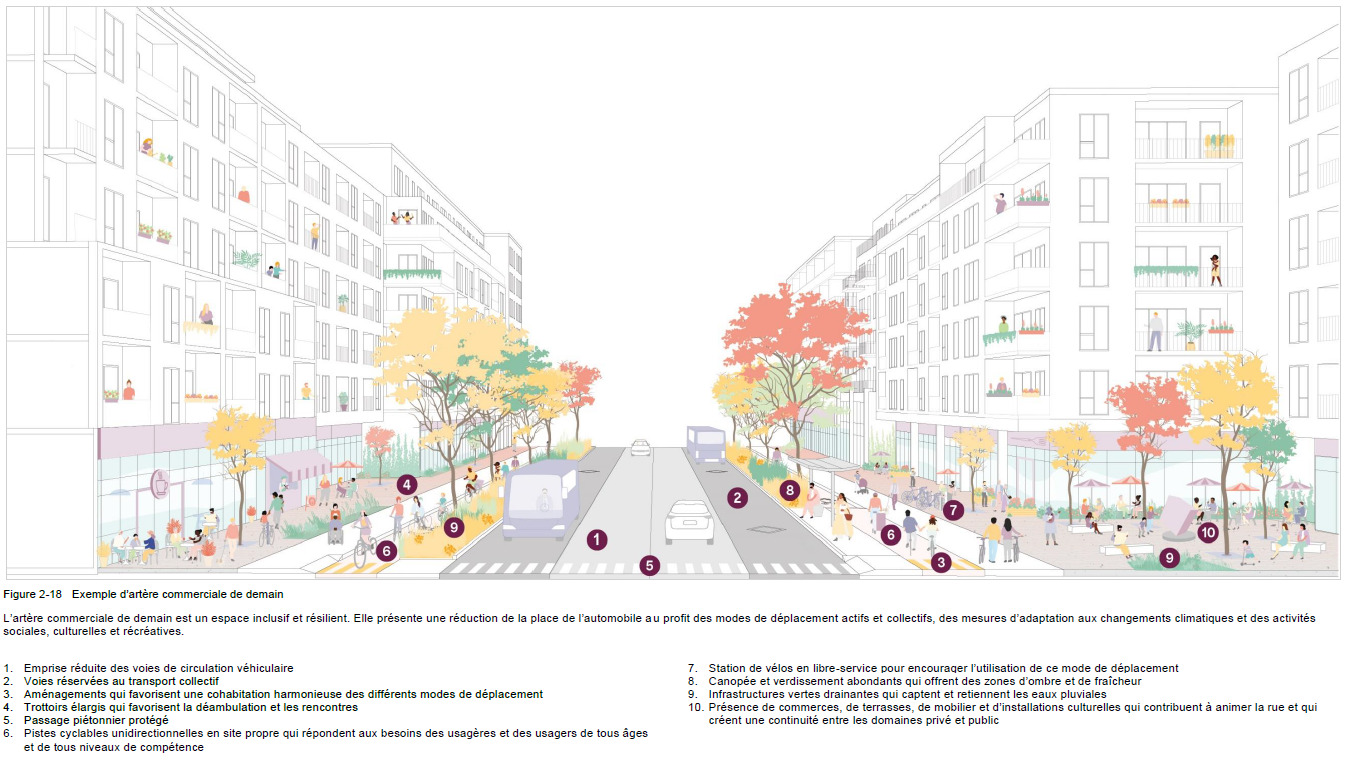 PUM 2050 Am nagements Urbains Et Mobilit Active Voirie Et PUM 2050 Am nagements Urbains Et Mobilit Active Voirie Et