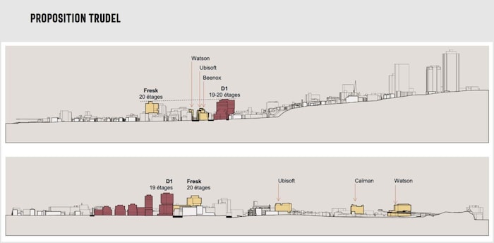 Un aperçu de la hauteur de différents bâtiments du centre-ville de Québec.