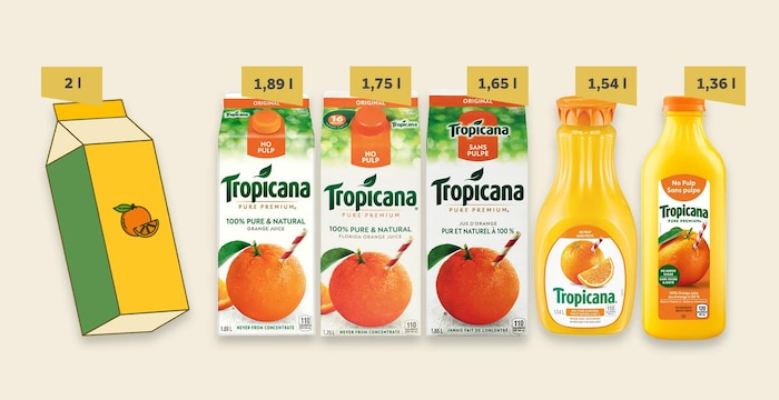 L'évolution des bouteilles de jus d'orange de la marque Tropicana.