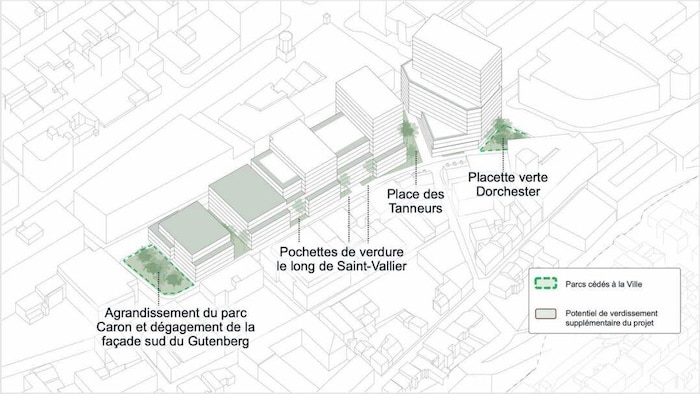 Maquette du projet de Trudel avec des bâtiments de différentes hauteurs.