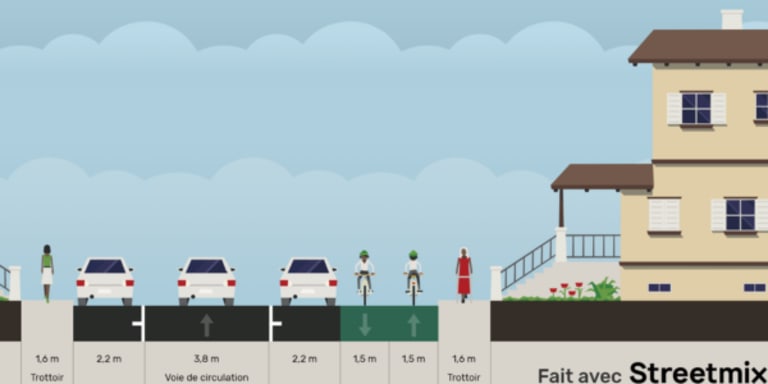 Avenue Bourret de Décarie à Lemieux