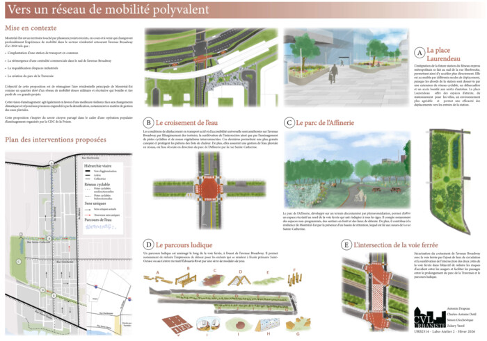 |Projet – Vers un réseau de mobilité polyvalent (Image / CVL Urbaniste)